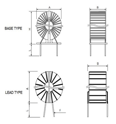 TOROID Type